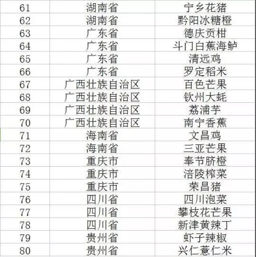 �Ϲ��羺-�����ɾͷǷ�,����Ʒ�Ƶ�����