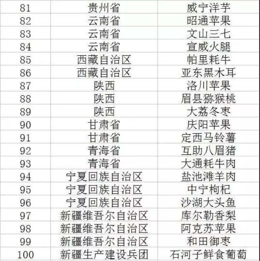 �Ϲ��羺-�����ɾͷǷ�,����Ʒ�Ƶ�����