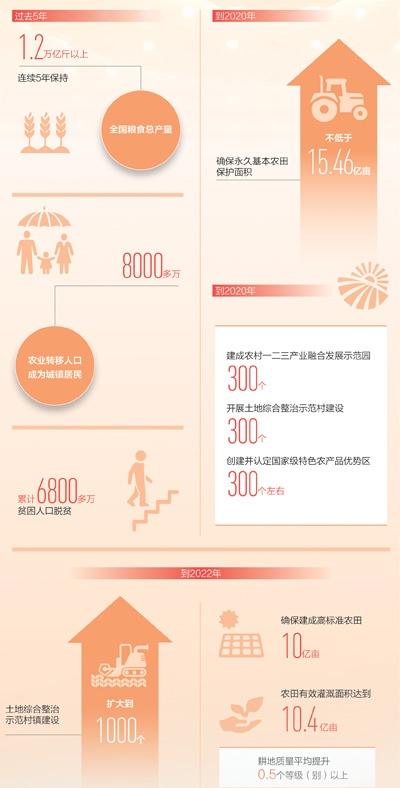 �Ϲ��羺-�����ɾͷǷ�,����Ʒ�Ƶ�����