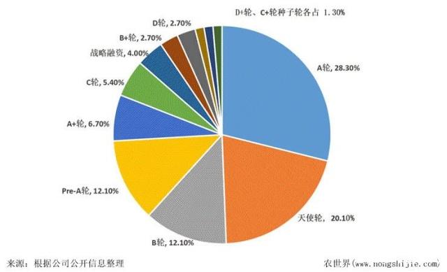 �Ϲ��羺-�����ɾͷǷ�,����Ʒ�Ƶ�����