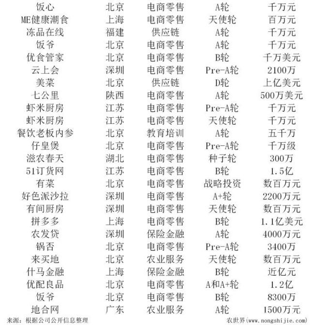 �Ϲ��羺-�����ɾͷǷ�,����Ʒ�Ƶ�����