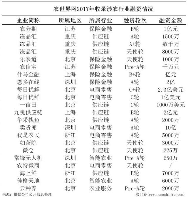 �Ϲ��羺-�����ɾͷǷ�,����Ʒ�Ƶ�����