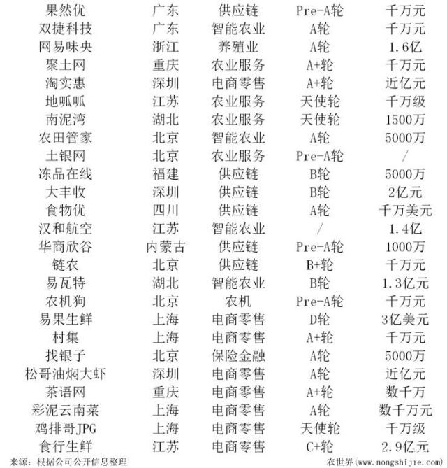 �Ϲ��羺-�����ɾͷǷ�,����Ʒ�Ƶ�����