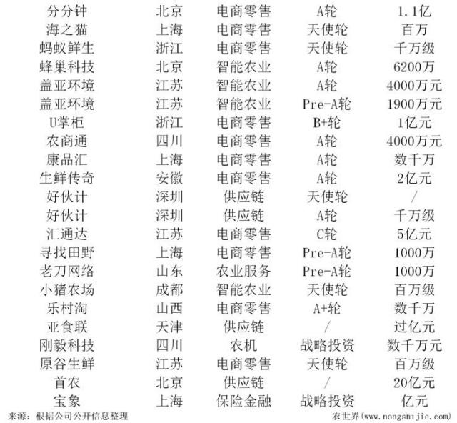 �Ϲ��羺-�����ɾͷǷ�,����Ʒ�Ƶ�����