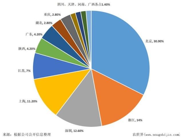�Ϲ��羺-�����ɾͷǷ�,����Ʒ�Ƶ�����
