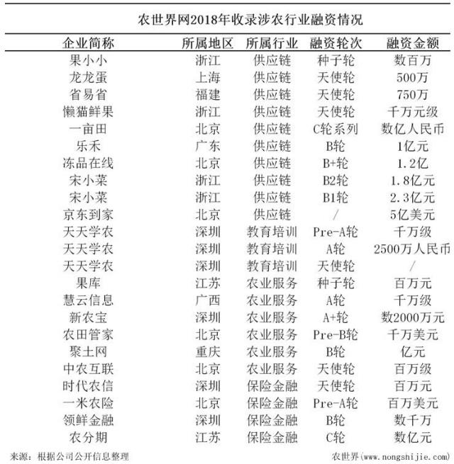 �Ϲ��羺-�����ɾͷǷ�,����Ʒ�Ƶ�����