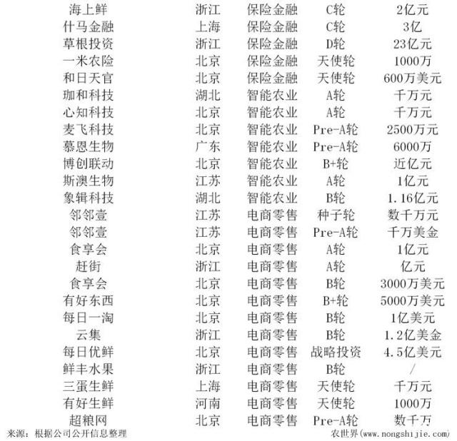 �Ϲ��羺-�����ɾͷǷ�,����Ʒ�Ƶ�����