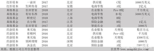 �Ϲ��羺-�����ɾͷǷ�,����Ʒ�Ƶ�����