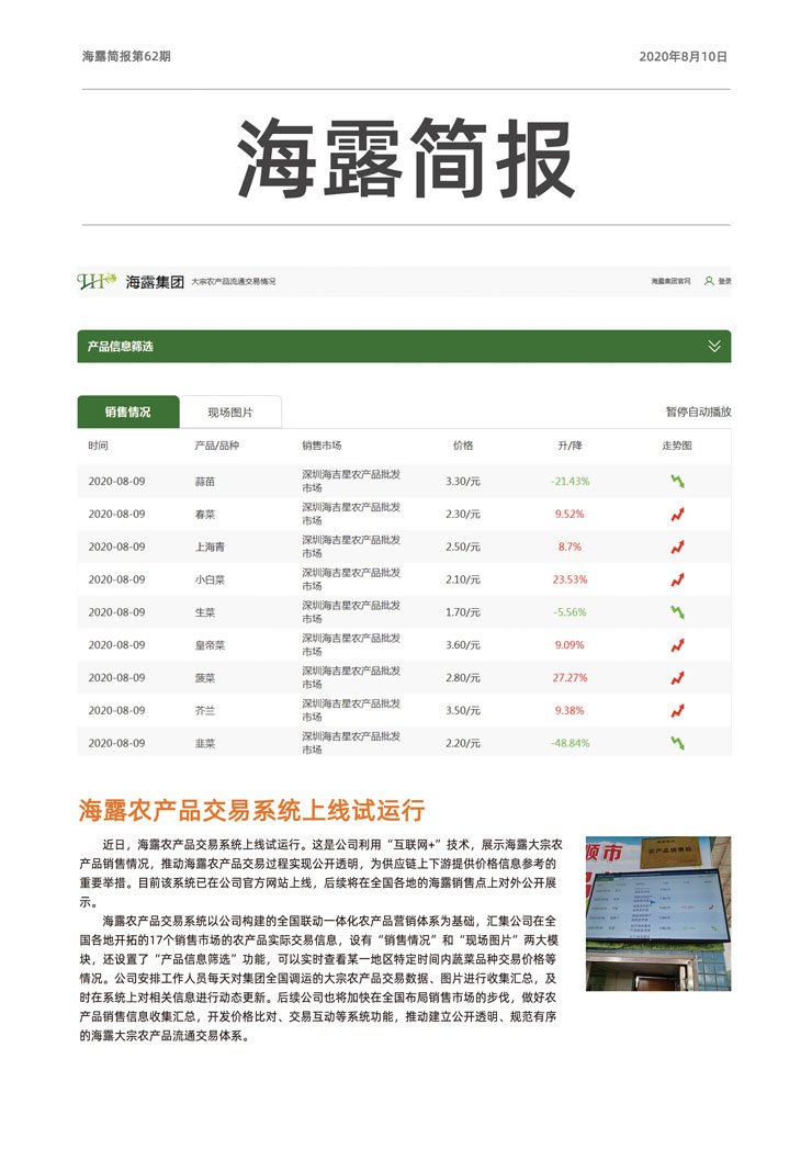 �Ϲ��羺-�����ɾͷǷ�,����Ʒ�Ƶ�����