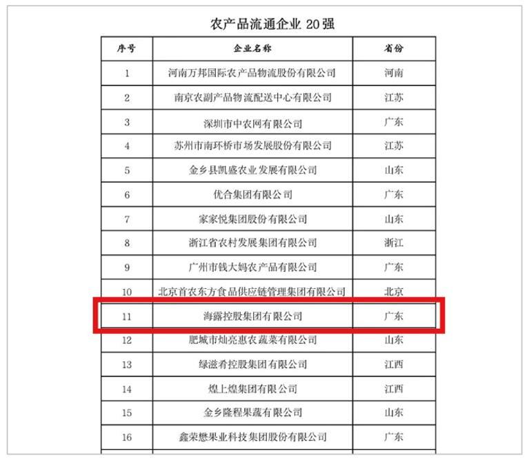 �Ϲ��羺-�����ɾͷǷ�,����Ʒ�Ƶ�����