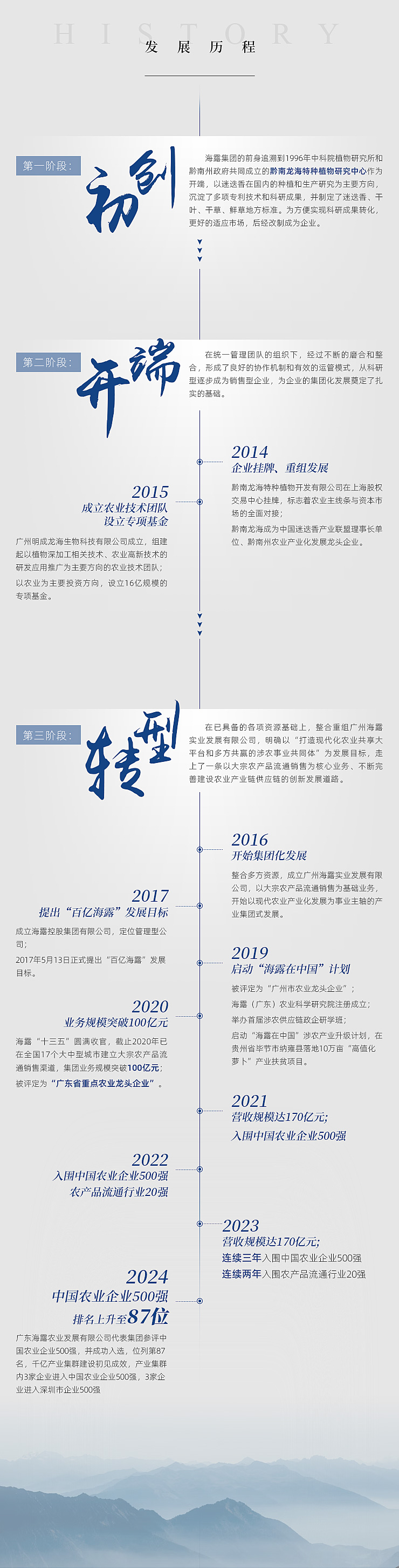 �Ϲ��羺-�����ɾͷǷ�,����Ʒ�Ƶ�����